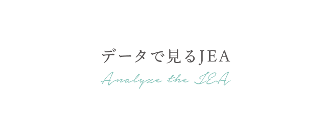 データで見るJEA analys