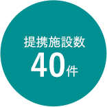 提携施設数40ケ所